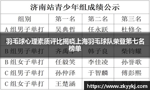 龙8官网