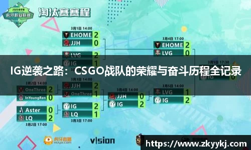 龙8平台