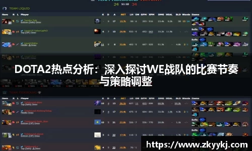 DOTA2热点分析：深入探讨WE战队的比赛节奏与策略调整